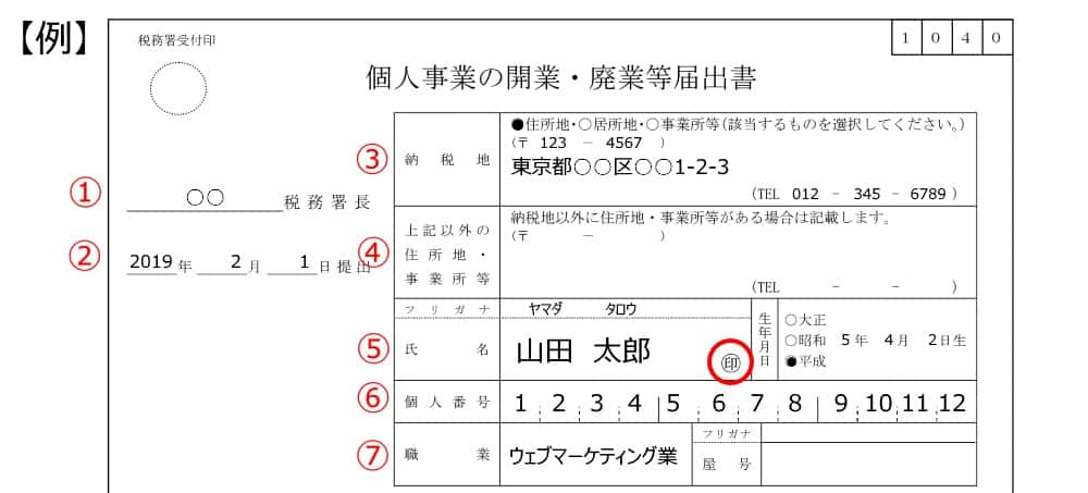 開業届けの書き方