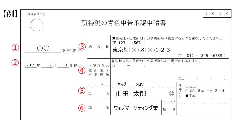 青色申告承認申請書の書き方