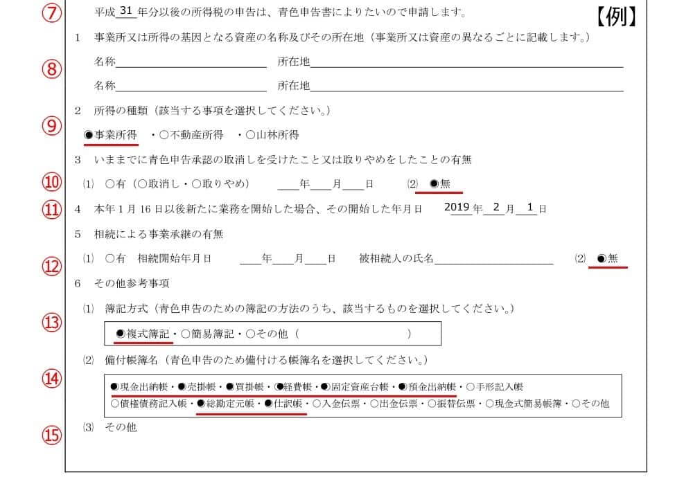 青色申告承認申請書の書き方