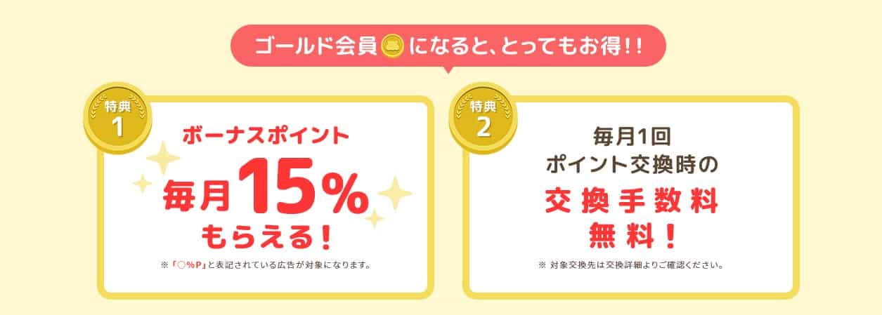 モッピー会員ランク制度でポイント15%アップ