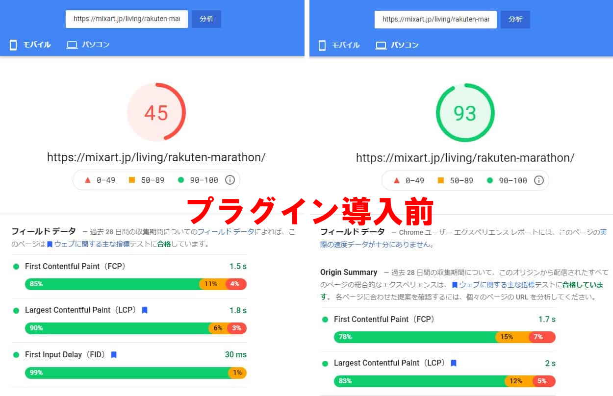 WP Fastest Cache導入後の速度改善