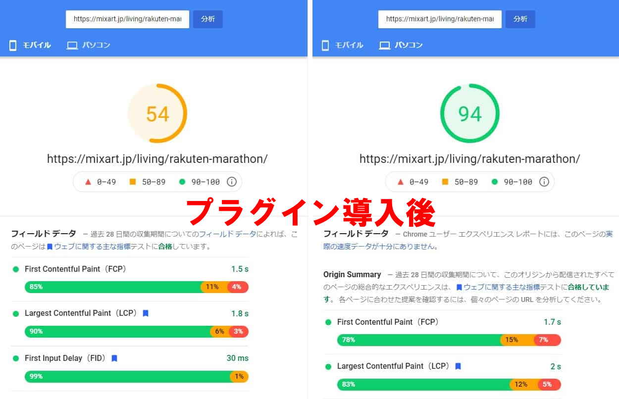 WP Fastest Cache導入後の速度改善