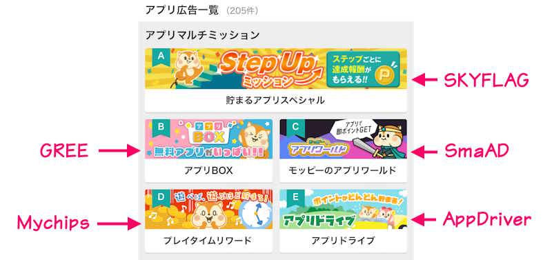 モッピーアプリゲーム場所