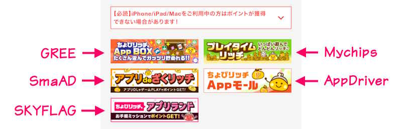 ちょびリッチアプリゲーム場所